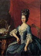 unknow artist Portrait of Maria Beatrice d'Este Archduchess of Austria France oil painting artist